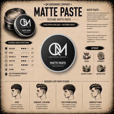 Матова паста для укладання волосся ТМ QM "Matte Paste" 100 мл